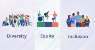DEI là viết tắt của Diversity - Đa dạng, Equity - Bình đẳng và Inclusion - Hòa nhập.