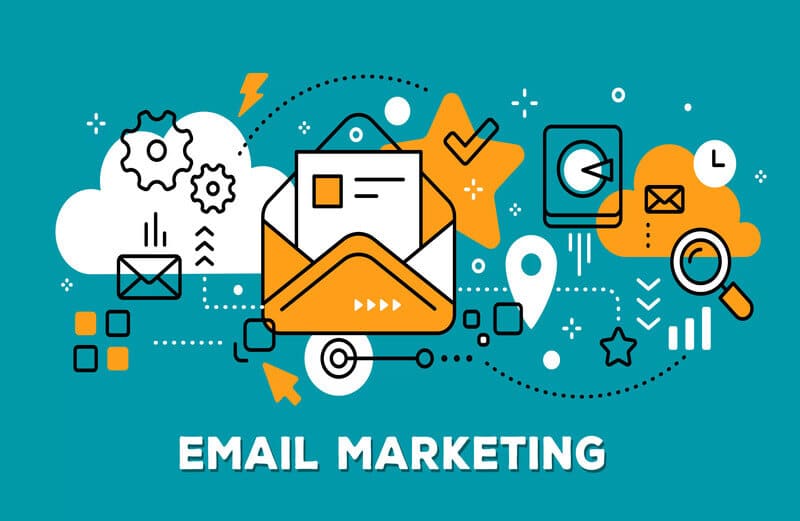 Các hình thức email marketing - Kehoachviet.com 1