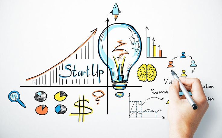 Chiến Lược Giúp Startup Thành Công Trong Bối Cảnh Hiện Nay