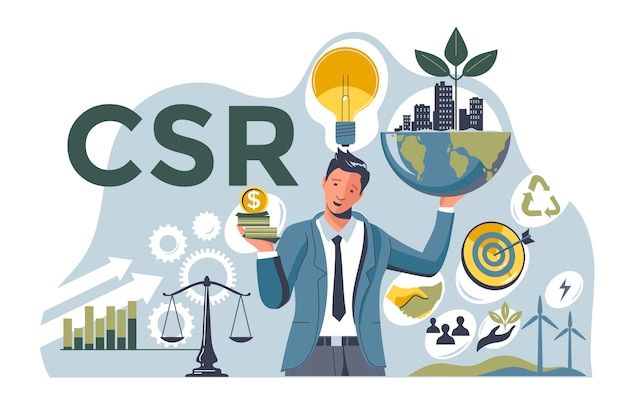 Trách nhiệm xã hội doanh nghiệp (CSR) là cam kết của doanh nghiệp đối với xã hội thông qua các hoạt động hướng đến phát triển bền vững.