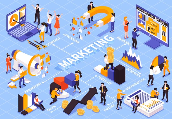 Xây dựng website chuẩn SEO và đầu tư content marketing là chiến lược quan trọng.